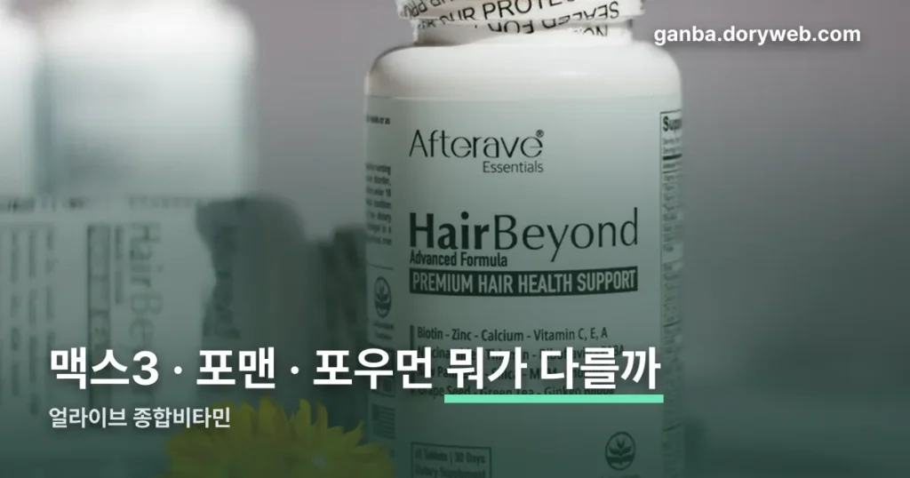 얼라이브 종합비타민 라인업 — 맥스3·포맨·포우먼 차이