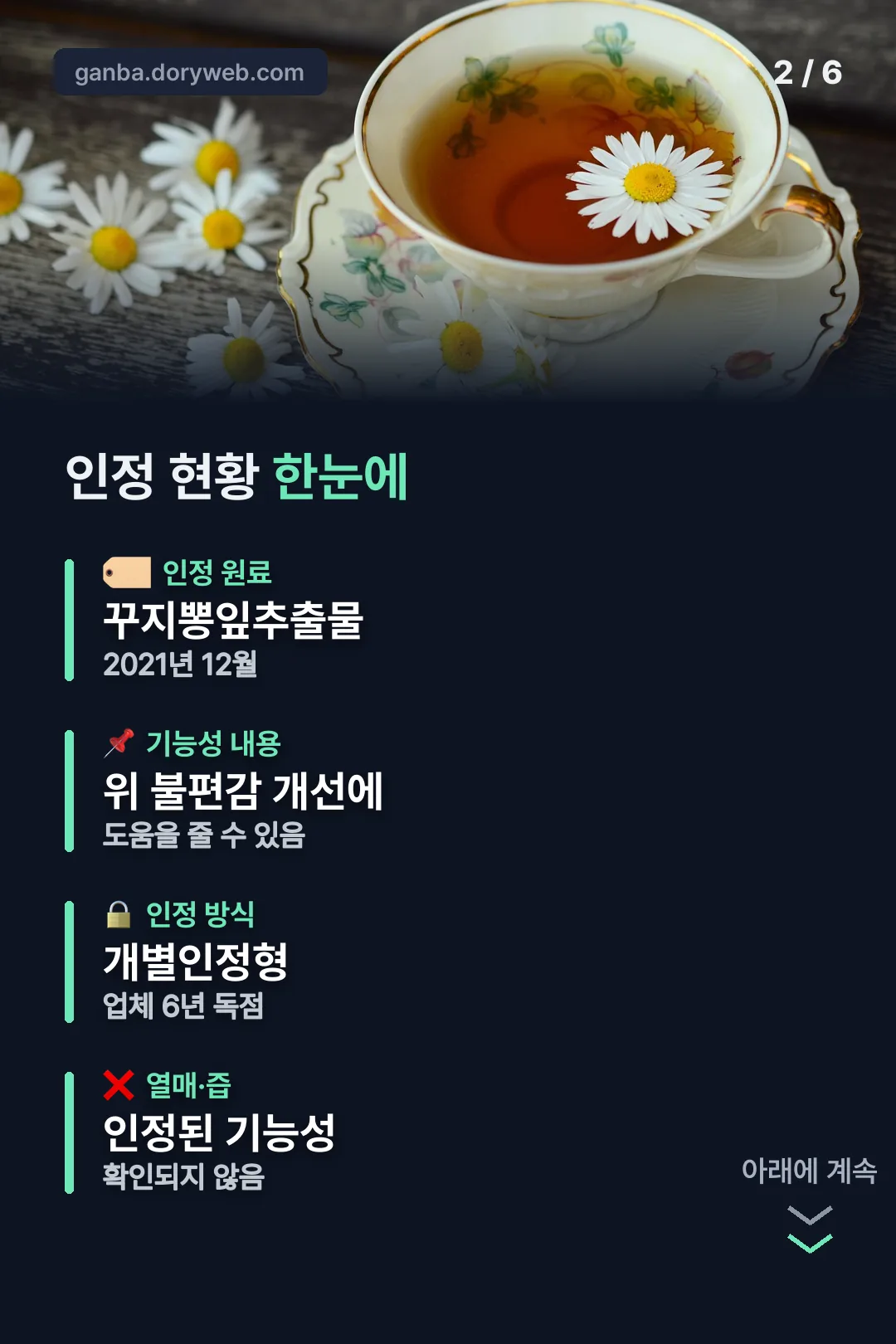 식약처 인정 현황 한눈에